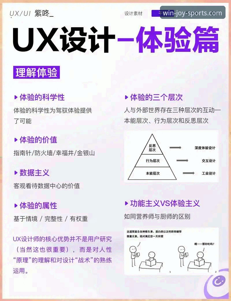 盈嘉体育官方平台技术深度分析：从功能架构到用户体验的全面解析
