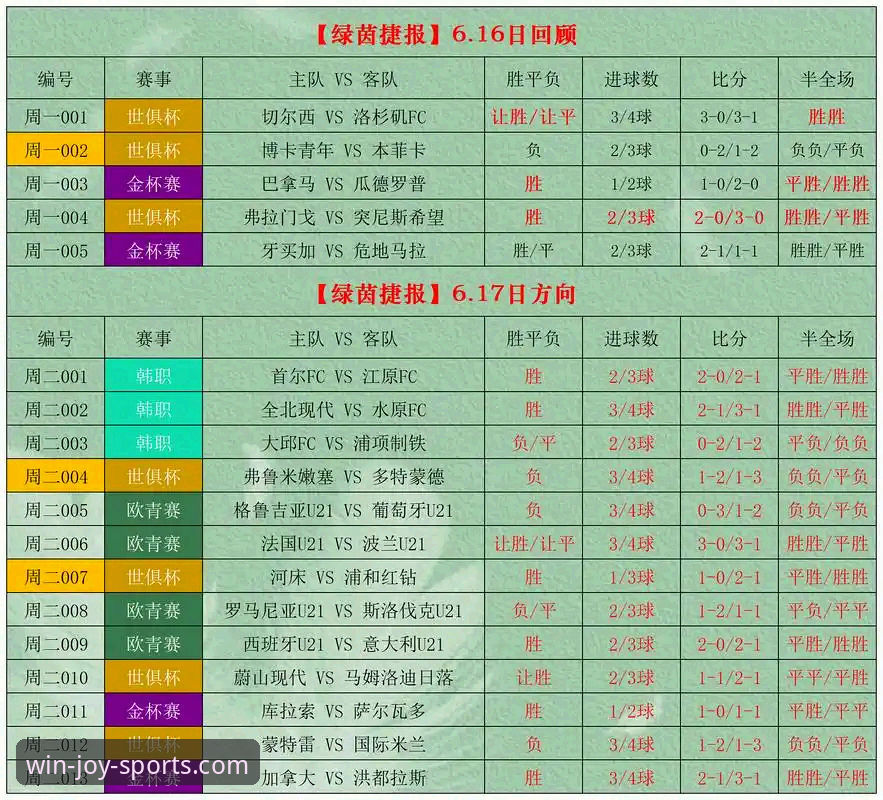 盈嘉体育专业平台评测 盈嘉体育专业平台评测:如何选择最适合你的体育竞彩平台?